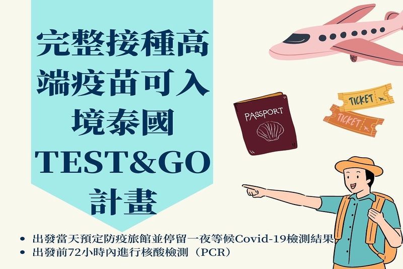 完整接種高端疫苗可入境泰國TEST & GO計劃